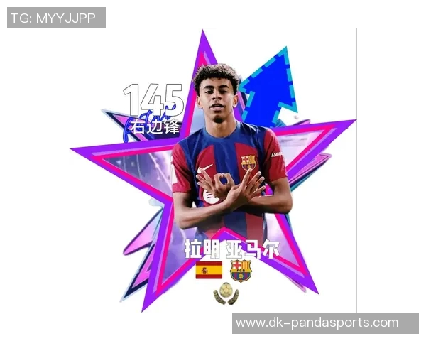 未来之星：盘点足球界崭露头角的年轻天才球员